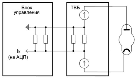 f6_sx2