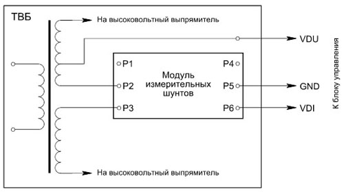 f6_sx5