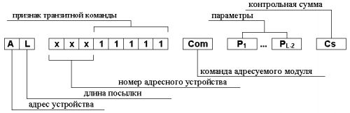 sci_2