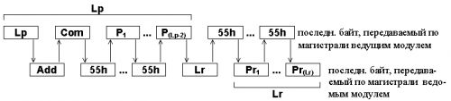 sci_1